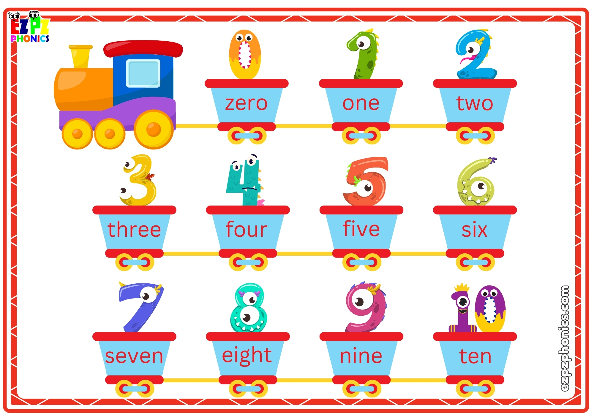  Picture Dictionary for Numbers One to Ten (Free PDF Download) My First English Words